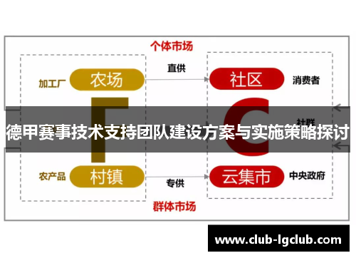 德甲赛事技术支持团队建设方案与实施策略探讨