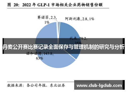 丹麦公开赛比赛记录全面保存与管理机制的研究与分析