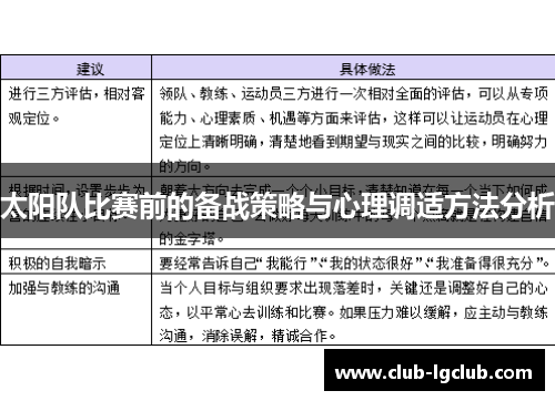 太阳队比赛前的备战策略与心理调适方法分析