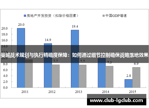 曼城战术规划与执行精确度保障：如何通过细节控制确保战略落地效果