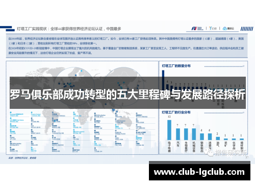 罗马俱乐部成功转型的五大里程碑与发展路径探析