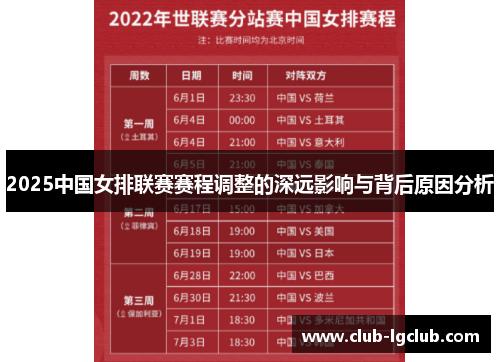 2025中国女排联赛赛程调整的深远影响与背后原因分析