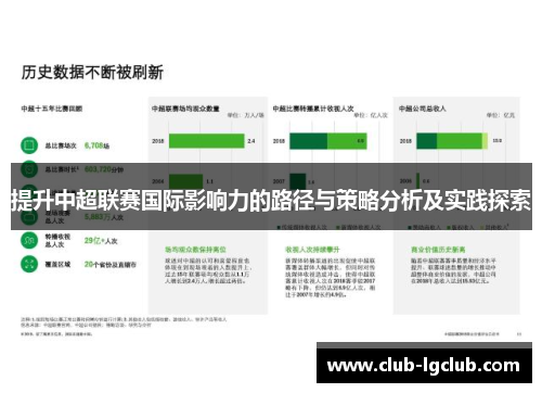 提升中超联赛国际影响力的路径与策略分析及实践探索