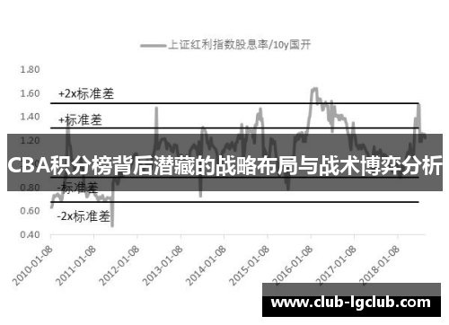CBA积分榜背后潜藏的战略布局与战术博弈分析
