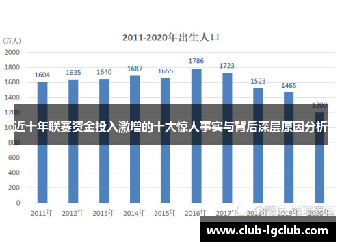 近十年联赛资金投入激增的十大惊人事实与背后深层原因分析