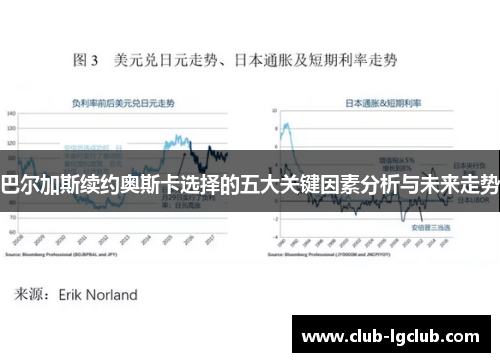 巴尔加斯续约奥斯卡选择的五大关键因素分析与未来走势