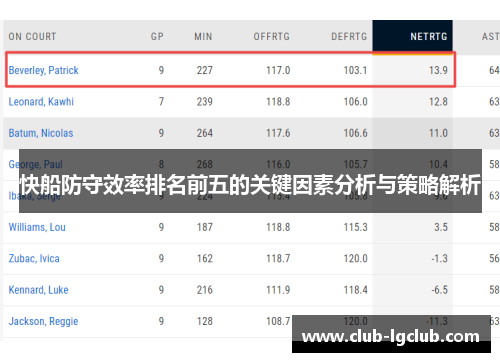 快船防守效率排名前五的关键因素分析与策略解析