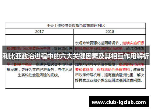 利比亚政治进程中的六大关键因素及其相互作用解析