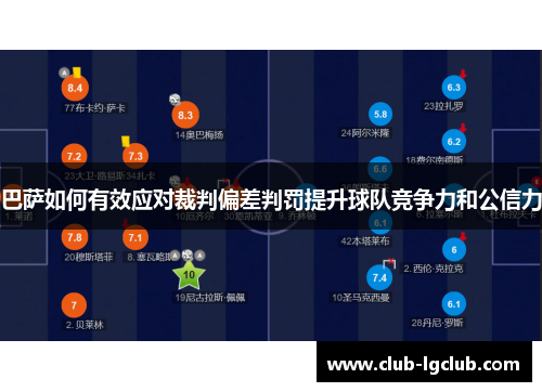 巴萨如何有效应对裁判偏差判罚提升球队竞争力和公信力
