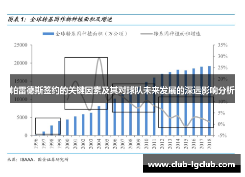 帕雷德斯签约的关键因素及其对球队未来发展的深远影响分析