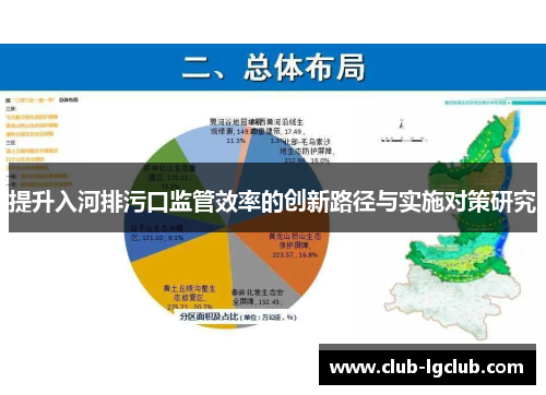 提升入河排污口监管效率的创新路径与实施对策研究