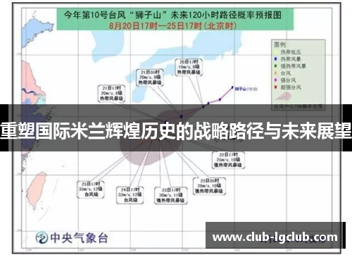 重塑国际米兰辉煌历史的战略路径与未来展望