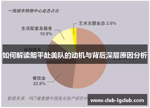 如何解读朗平赴美队的动机与背后深层原因分析