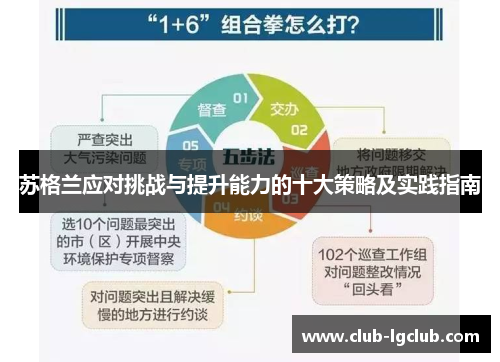 苏格兰应对挑战与提升能力的十大策略及实践指南