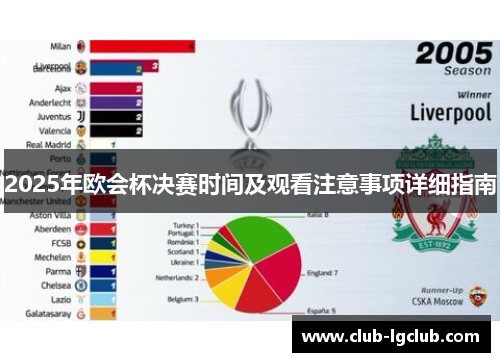 2025年欧会杯决赛时间及观看注意事项详细指南 2025年欧会杯决赛时间及观看注意事项详细指南