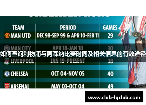 如何查询利物浦与阿森纳比赛时间及相关信息的有效途径 如何查询利物浦与阿森纳比赛时间及相关信息的有效途径