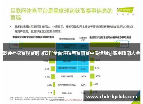 欧会杯决赛观赛时间安排全面详解与赛前赛中最佳规划实用指南大全 欧会杯决赛观赛时间安排全面详解与赛前赛中最佳规划实用指南大全