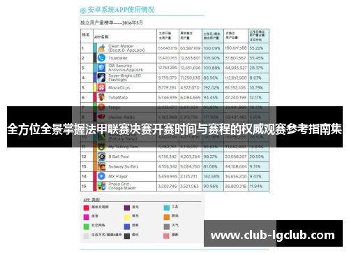 全方位全景掌握法甲联赛决赛开赛时间与赛程的权威观赛参考指南集 全方位全景掌握法甲联赛决赛开赛时间与赛程的权威观赛参考指南集