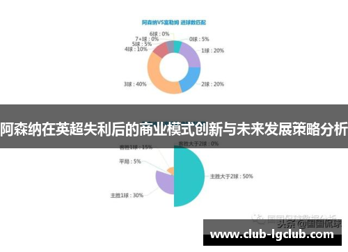 阿森纳在英超失利后的商业模式创新与未来发展策略分析 阿森纳在英超失利后的商业模式创新与未来发展策略分析
