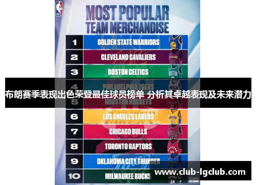 布朗赛季表现出色荣登最佳球员榜单 分析其卓越表现及未来潜力