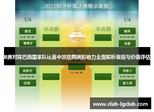 B席对阵巴西国家队比赛中攻防两端影响力全面解析表现与价值评估