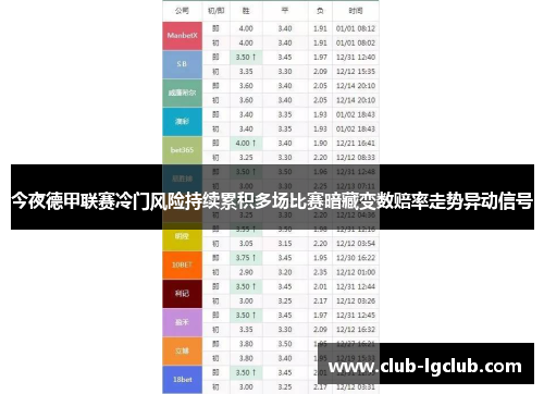 今夜德甲联赛冷门风险持续累积多场比赛暗藏变数赔率走势异动信号
