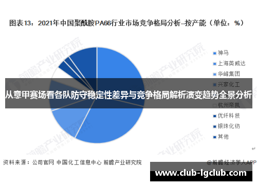 从意甲赛场看各队防守稳定性差异与竞争格局解析演变趋势全景分析