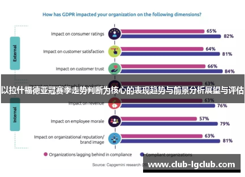 以拉什福德亚冠赛季走势判断为核心的表现趋势与前景分析展望与评估 以拉什福德亚冠赛季走势判断为核心的表现趋势与前景分析展望与评估