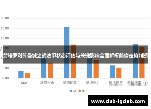 劳塔罗对阵曼城之战法甲状态评估与关键影响全面解析前瞻走势判断
