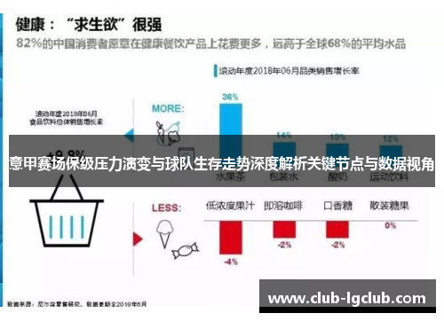 意甲赛场保级压力演变与球队生存走势深度解析关键节点与数据视角 意甲赛场保级压力演变与球队生存走势深度解析关键节点与数据视角