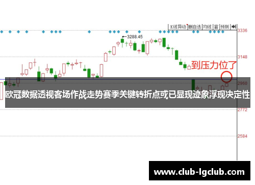 欧冠数据透视客场作战走势赛季关键转折点或已显现迹象浮现决定性 欧冠数据透视客场作战走势赛季关键转折点或已显现迹象浮现决定性