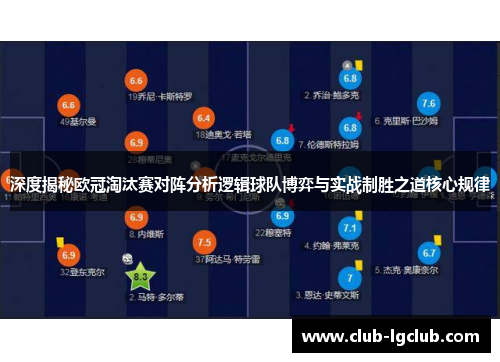 深度揭秘欧冠淘汰赛对阵分析逻辑球队博弈与实战制胜之道核心规律