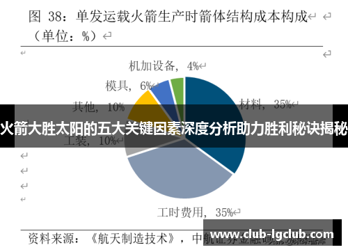 火箭大胜太阳的五大关键因素深度分析助力胜利秘诀揭秘
