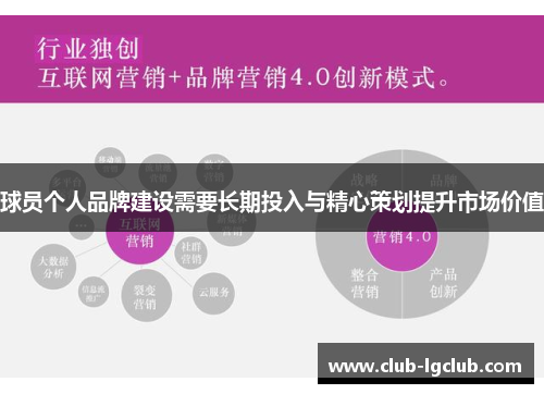 球员个人品牌建设需要长期投入与精心策划提升市场价值